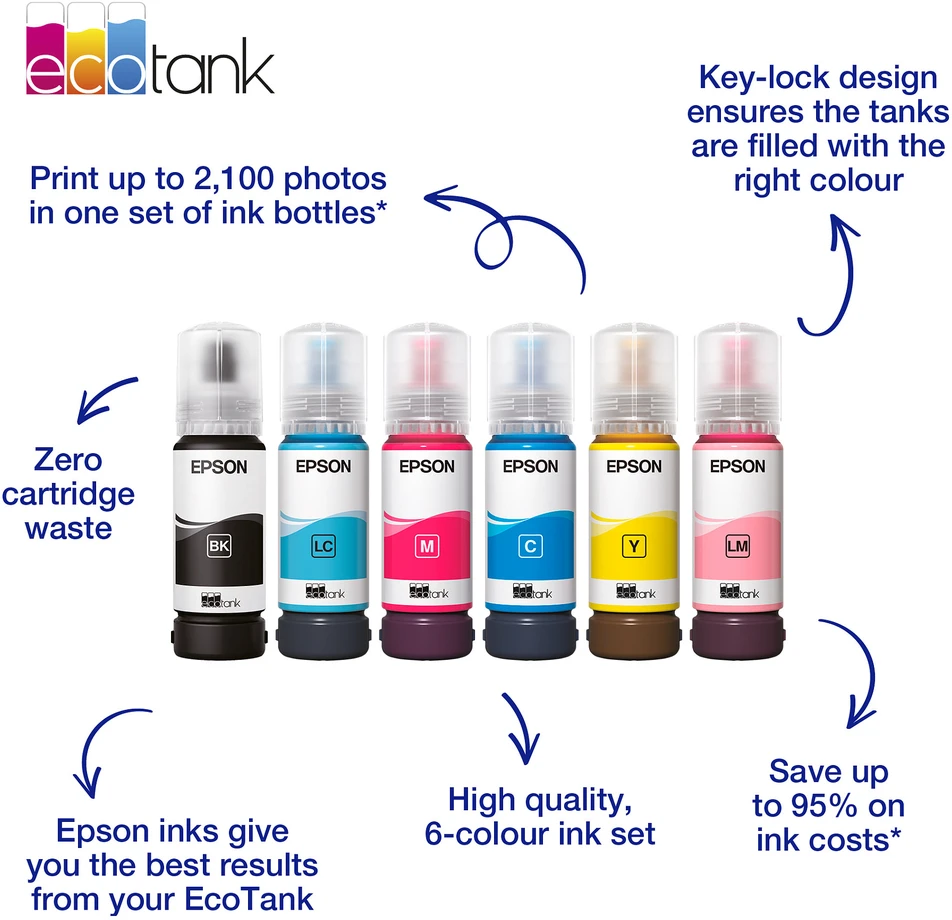 Epson 103 ECOTANK | Rašalo butelis | Magenta