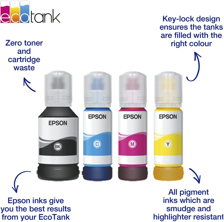 Kasetė - Epson EcoTank 113 Multipack (C13T06B640, 4 spalvos)