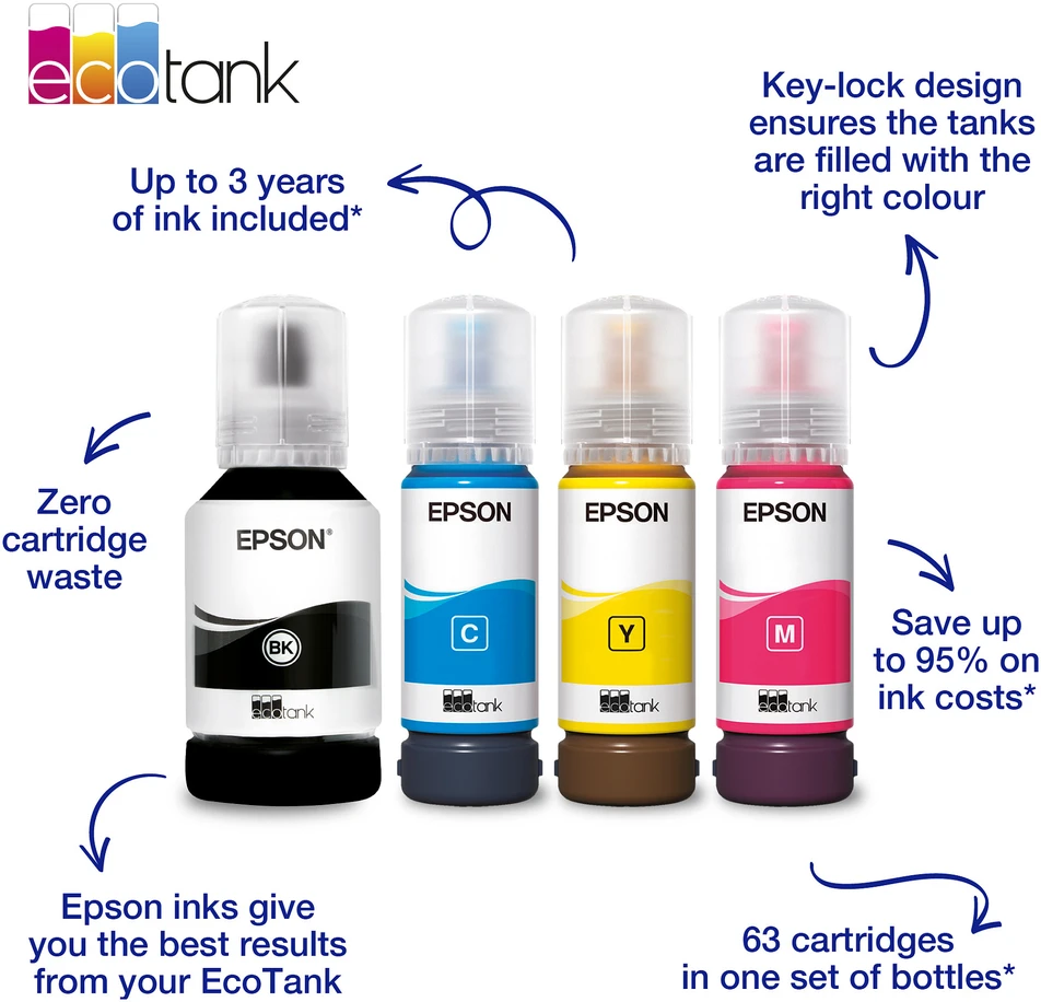 Epson 102 EcoTank (C13T03R640) Rašalo papildymo buteliukų komplektas, CMYK