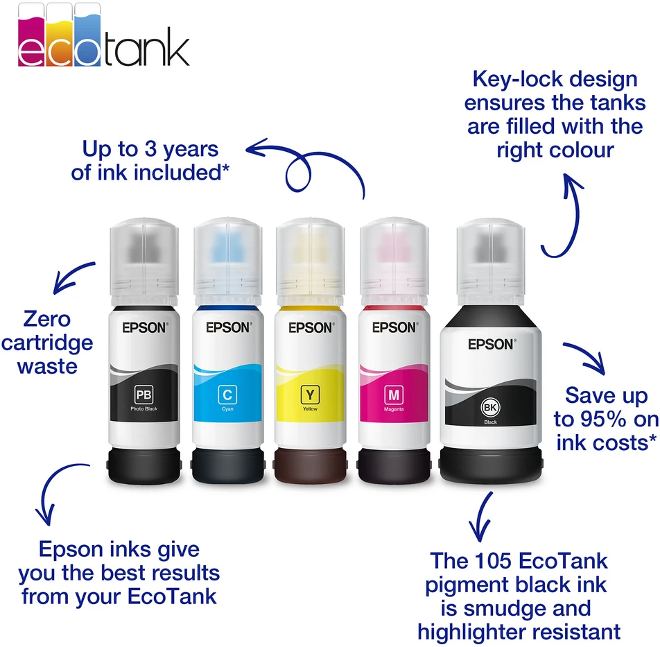 Epson Ecotank | 106 | Rašalo butelis | Magenta