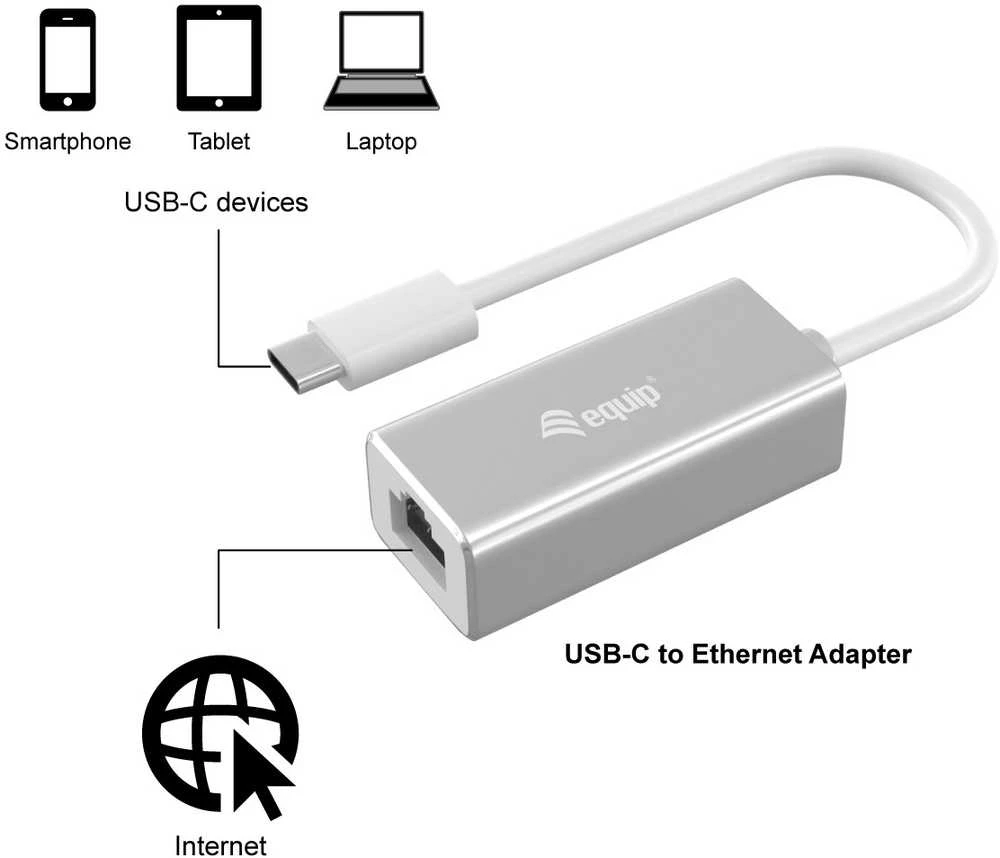 Sidabrinis Equip USB-C į LAN adapteris su suderinamumo ikonomis