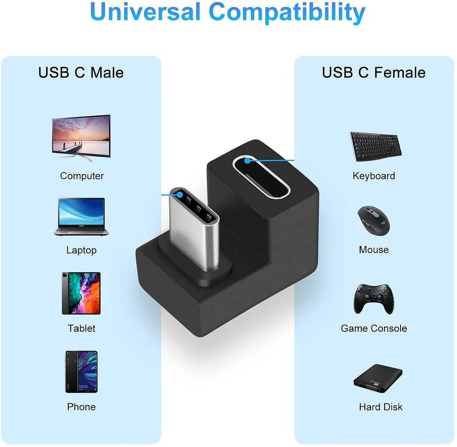 Adapteris USB Equip 133476 USB-C - USB-C Juodas (133476)