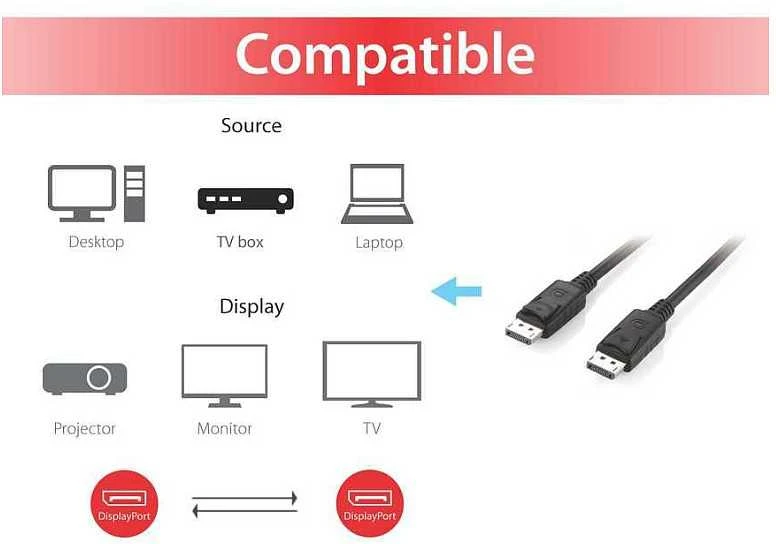 Kabelis Equip DisplayPort – DisplayPort 1m juoda (119331)