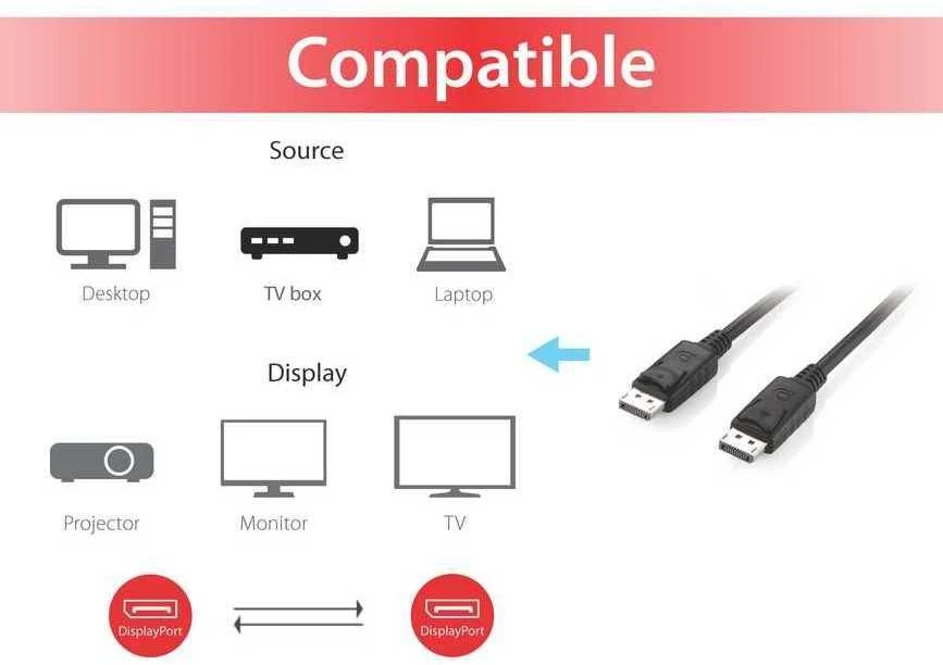 Kabelis Equip DisplayPort - DisplayPort 5m juoda (119337)