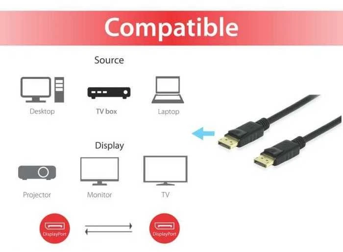 Kabelis Equip DisplayPort – DisplayPort 5m juoda (119255)