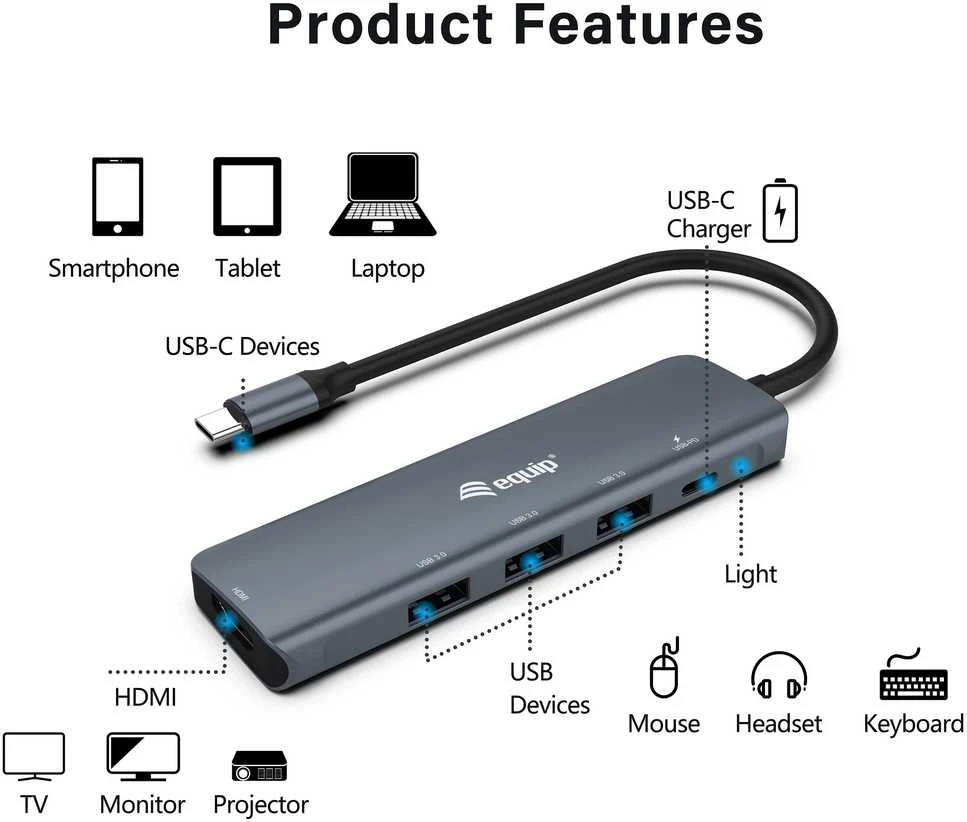 Adapteris AV Equip Equip Dock USB-C->HDMI,3xUSB3.0,100WPD 4K30Hz 0.25m gr