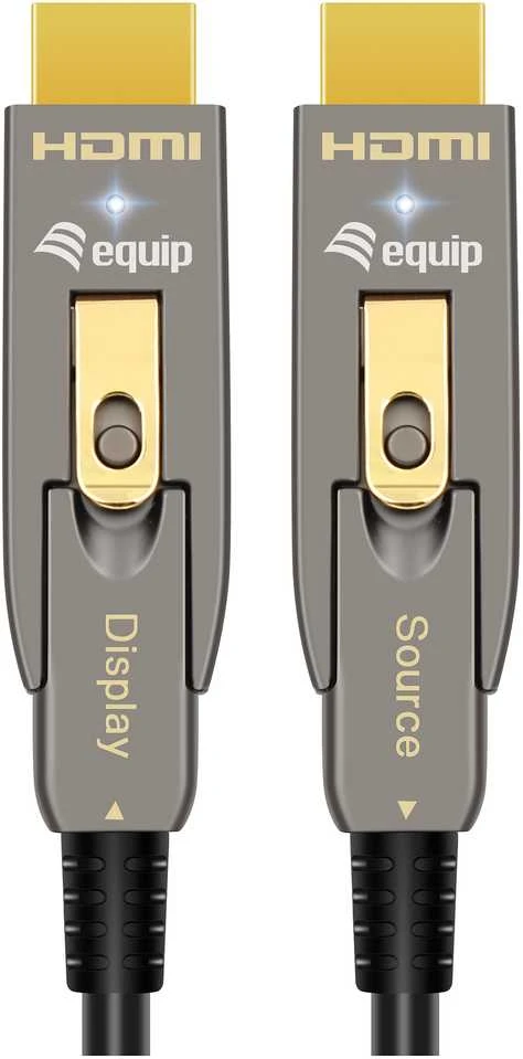 Equip HDMI kabelio jungtys su Display ir Source žymėjimu