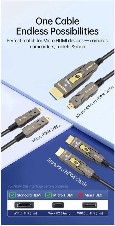 Equip 119471 HDMI kabelis 10 m HDMI Type-A/HDMI Type-D Juoda
