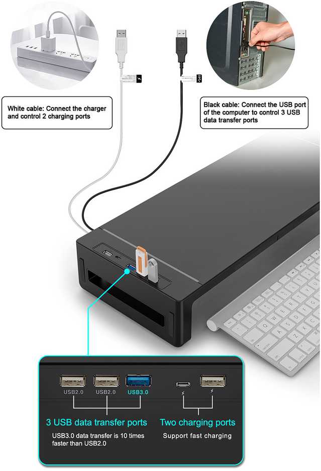Laikiklis „Equip Juoda“ monitoriaus pakėlimo komplektas, 4xUSB-A/USB-C/+, 25 kg