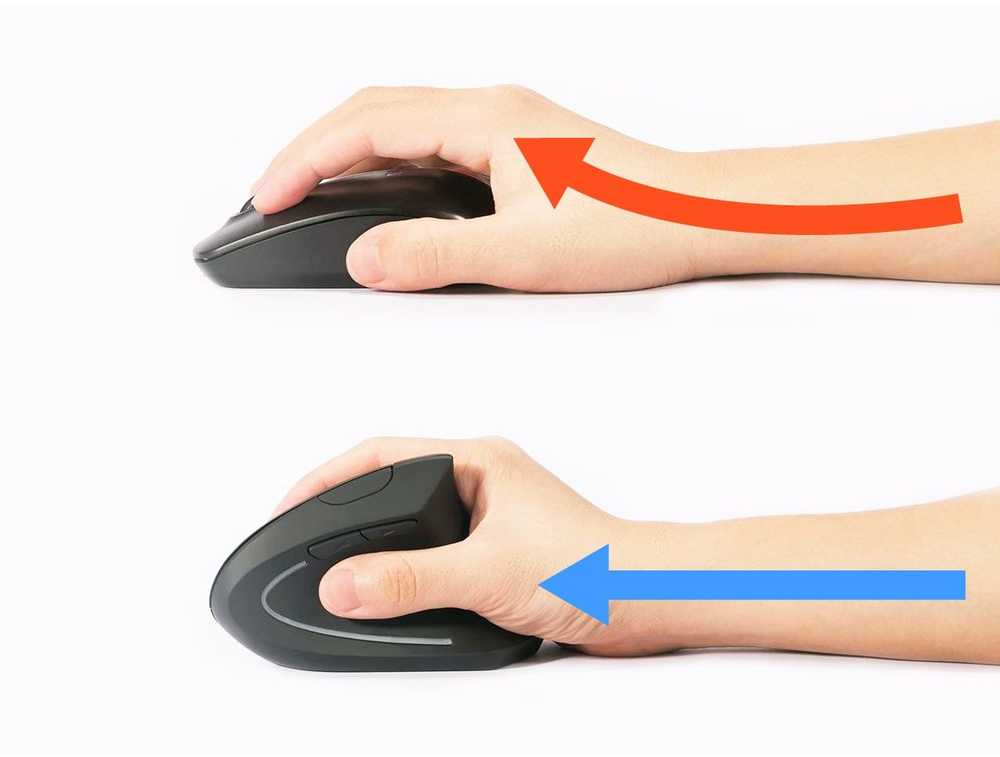 Equip Optinė Ergonomic Pelė belaidė USB Rechtshnder sw
