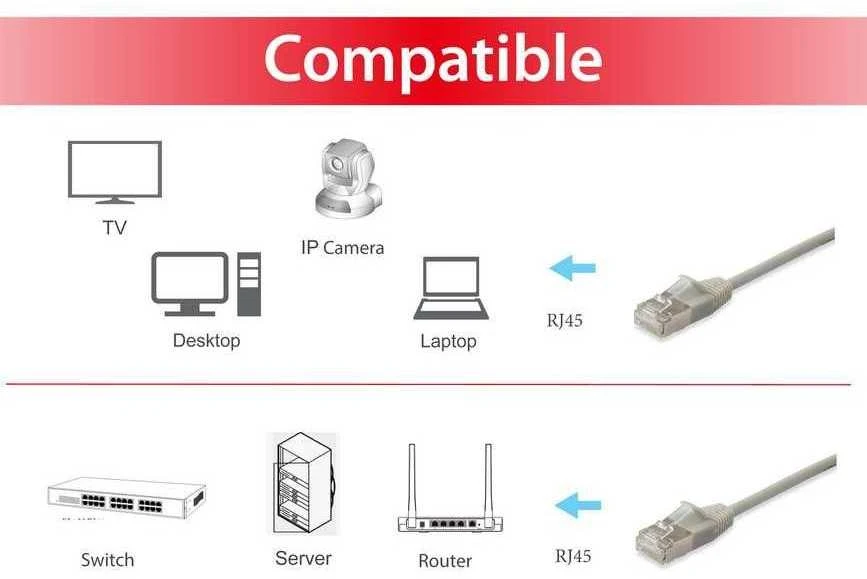 Equip Įrengti Įrengti Patchkabel Cat6A S/FTP 2xRJ45 10,00 m smėlio spalvos (SSTP) Slim