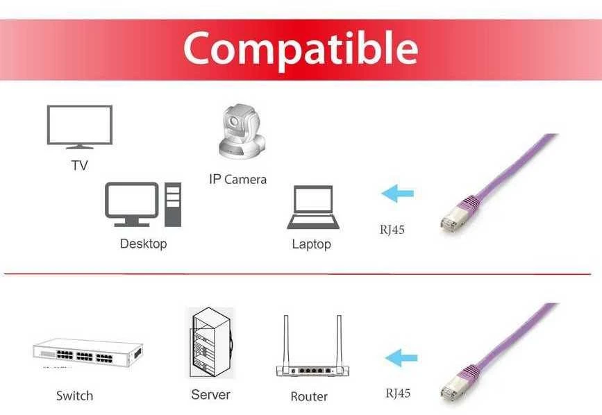 Equip Patchcord Cat6a, S/FTP, 1m, rožinė (605650)