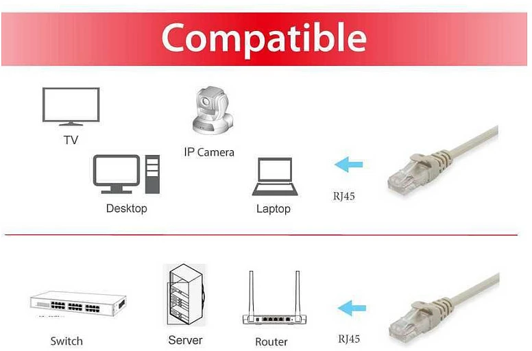 Equip Equip Patchkabel Cat6A U/UTP 2xRJ45 2.00m beige LSZH