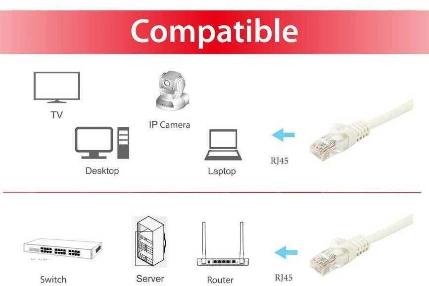 Equip Patchcord Cat6a, UTP, LSZH, 3 (603004)