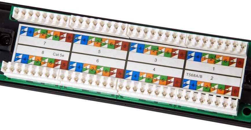 Equip Komutacinė panelė 16x RJ45 Cat5e 19" 1U neekranuota, juoda
