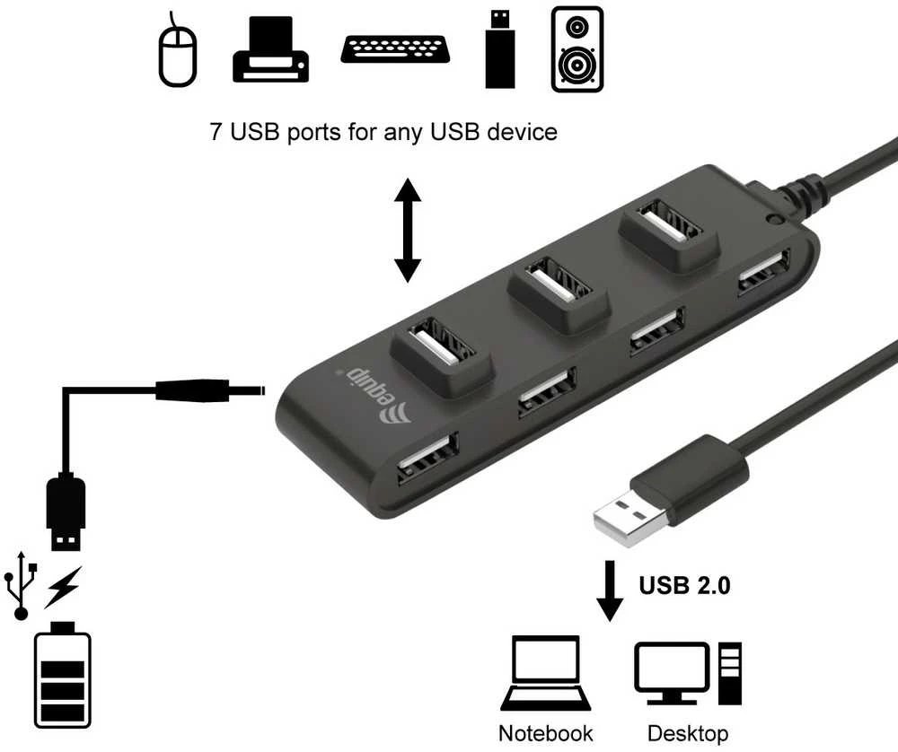 Equip 7 prievadų USB 2.0 šakotuvas, USB 2.0, USB 2.0, 480 Mbit/s, juodas, Kinija, CE, RoHS