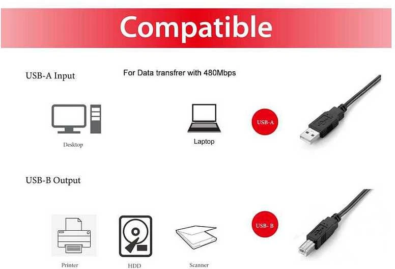 Kabelis USB Equip USB-A - USB-B 2 m Juodas (128864)