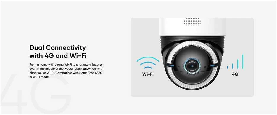 Anker WRL S330 4G LTE/Baltas T86P2321 EUFY