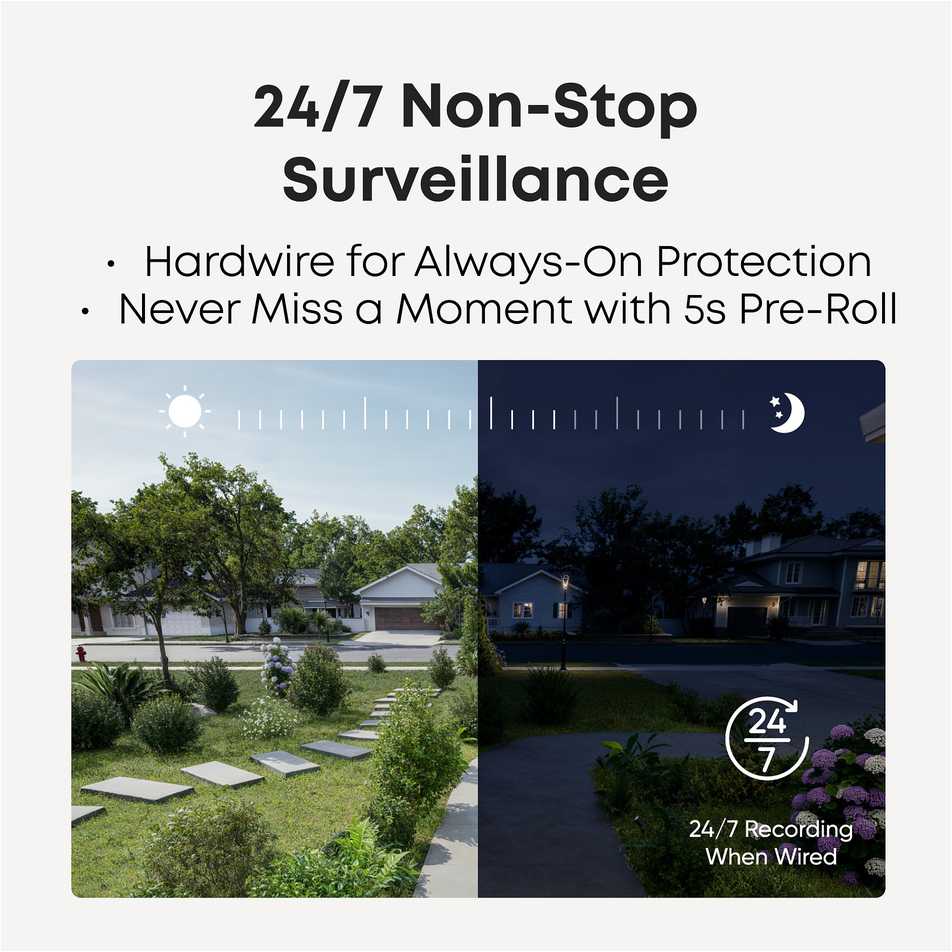 Eufy eufy Video Doorbell C31 with SD Card