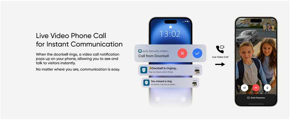 Eufy eufy Video Doorbell C31 with SD Card
