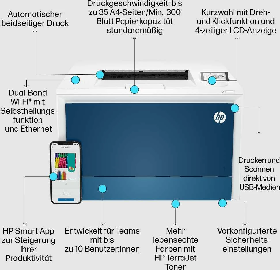 HP Color LaserJet Pro 4202dw Spausdintuvas - A4 Color lazerinis, Print, Auto-Duplex, LAN, WiFi, 33ppm, 750-4000 pages per month (replaces M454dw)