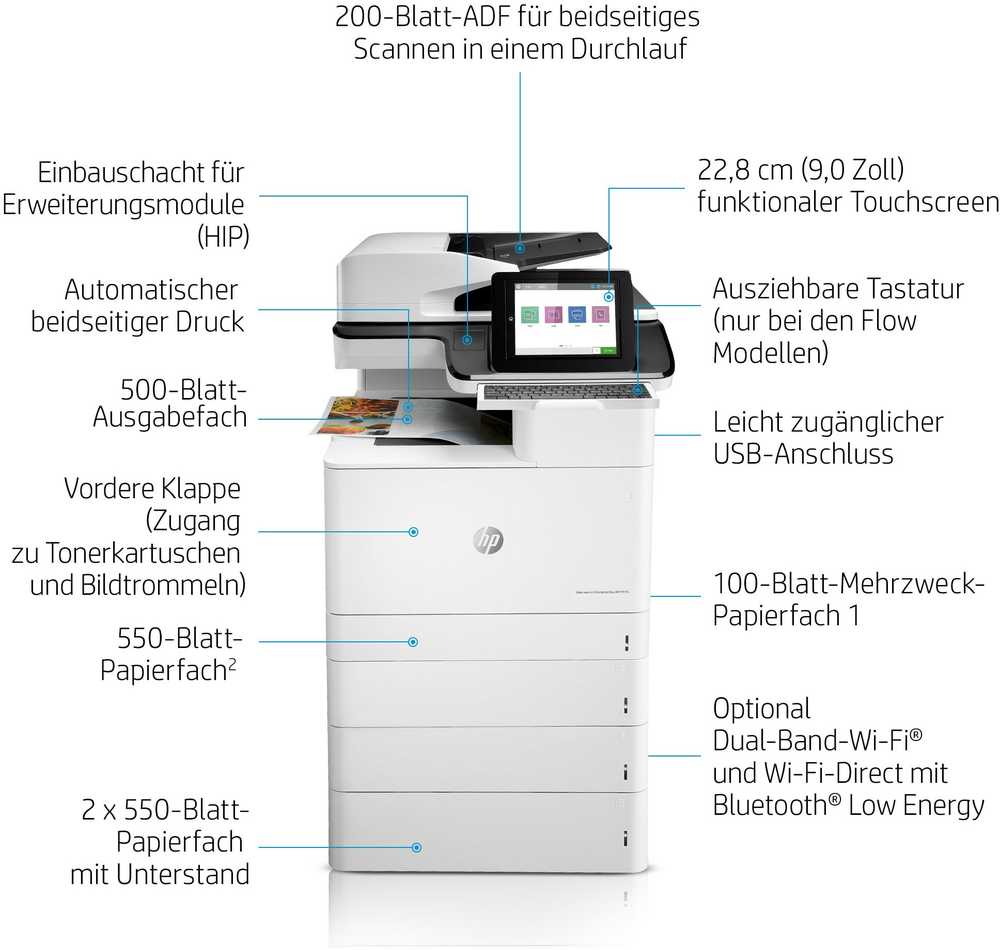 Hewlett Packard (HP) HP Color LaserJet Enterprise Flow MFP M776z AIO All-in-One Spausdintuvas - A3 Color lazerinis, Spausdinti/Kopijuoti/Dual-Side Scan/Faksas, Automatinis dokumentų tiektuvas, Auto-Duplex, LAN, WiFi, 46ppm, 200000 puslapių per mėnesį (pakeičia M775z)