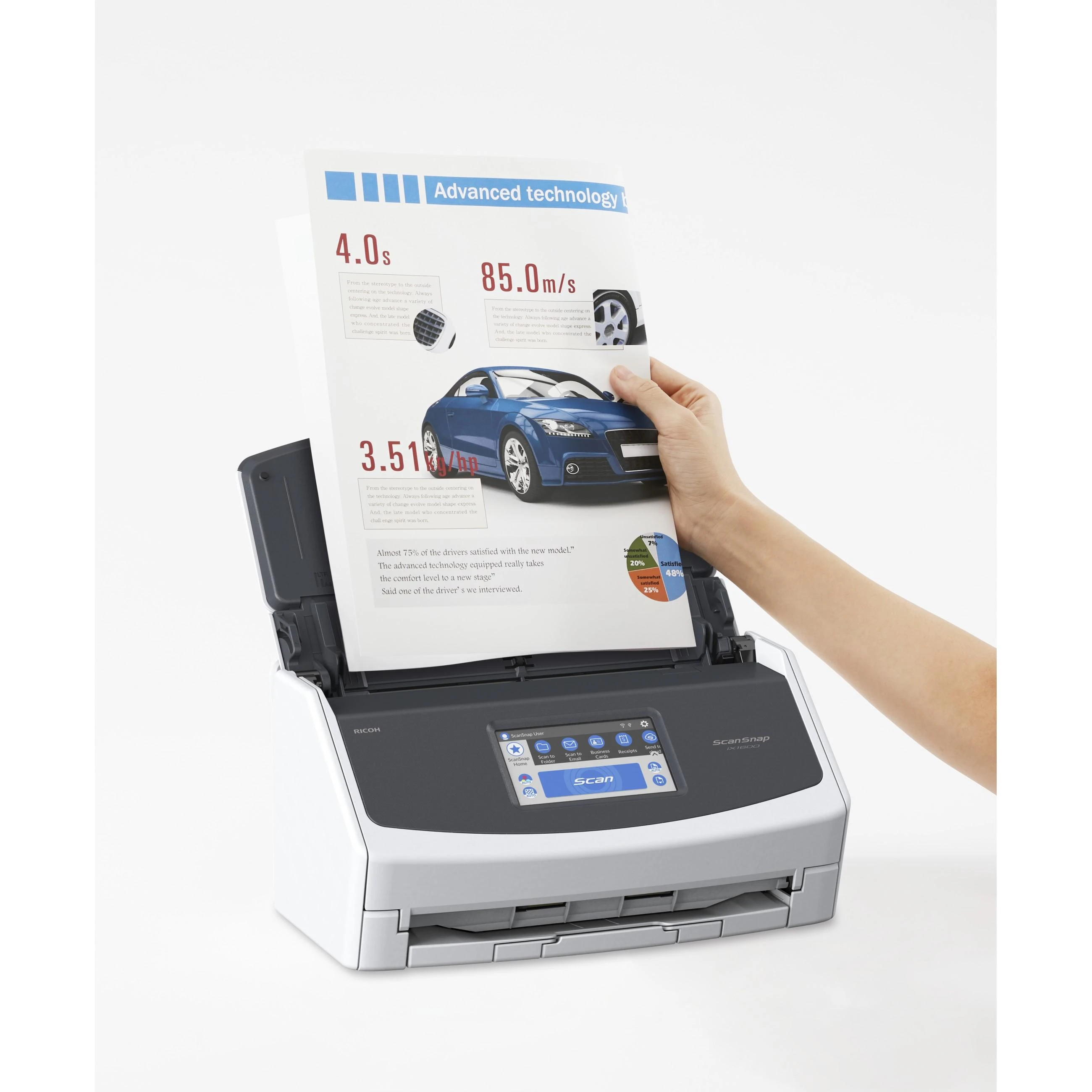 Skeneris FUJITSU ScanSnap iX1600 40ppm/80ipm A4 Duplex