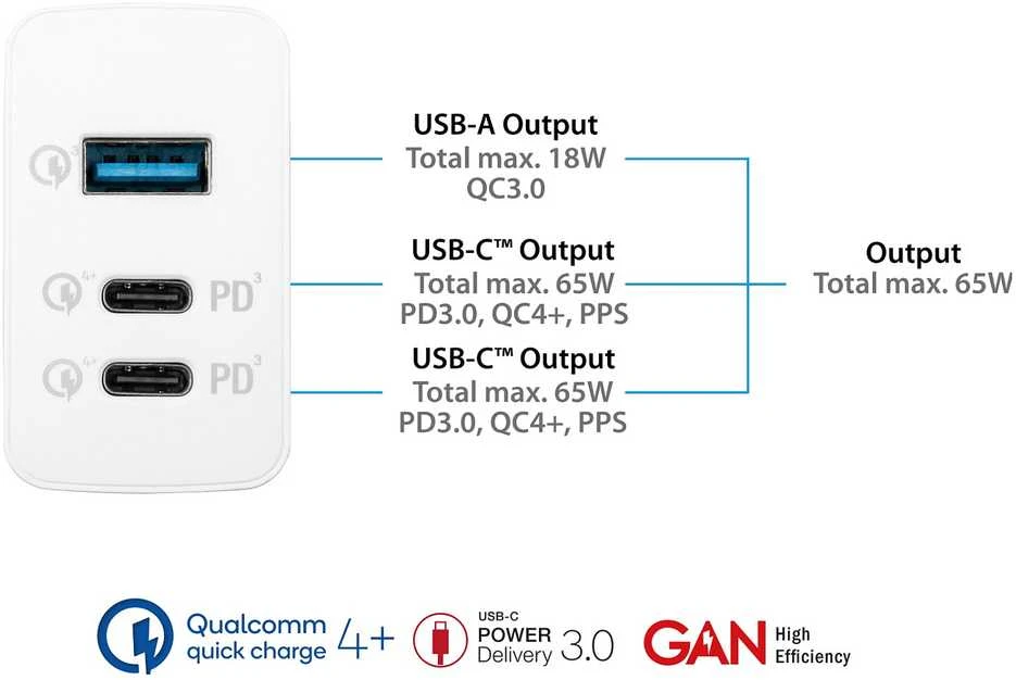 Good Connections Įkroviklis Alcasa PCA-W007W Mobilusis įkroviklis Universalus baltas AC Greitas įkrovimas Vidinis