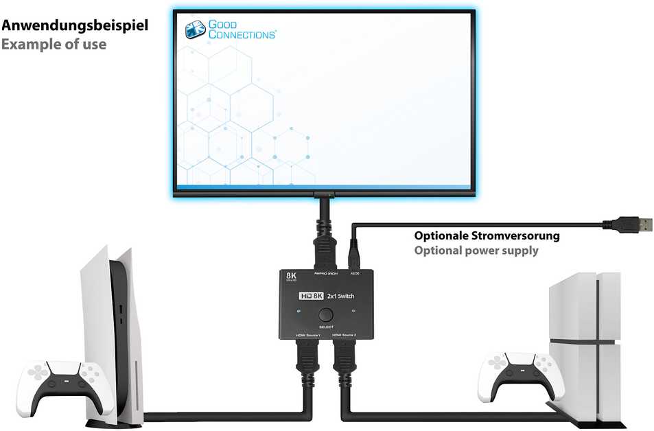 Alcasa Alcasa HDMI Switcher