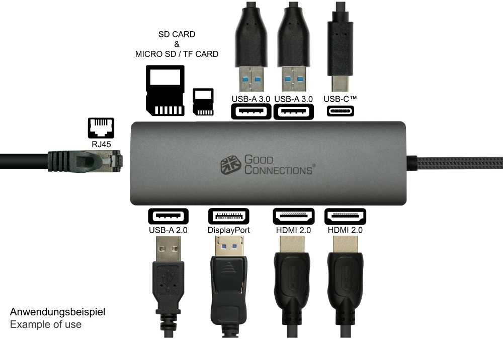 Good Connections GoodConnections HUB-C001A USB-C HUB 10-Port 2xHDMI; 1xDP; 1xUSB-C; 2xUSB 3.0; 1xUSB 2.0; 1xRJ45; 1x kortelių skaitytuvas Antrazitas