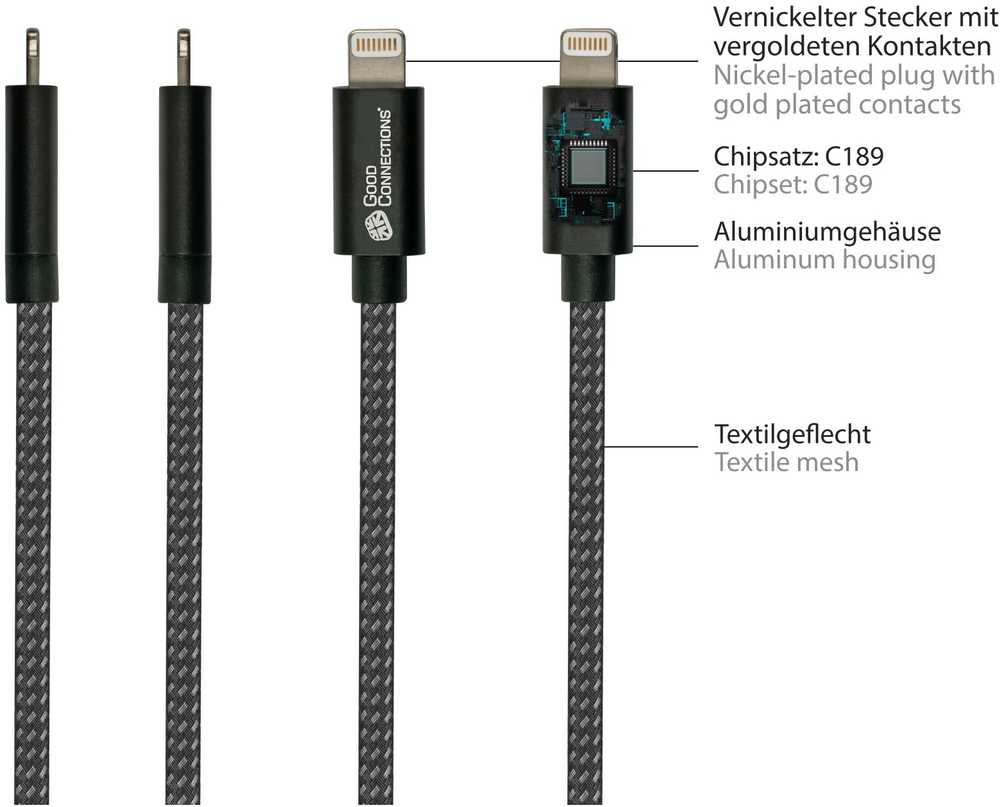 Nezatříděno USB Good Connections USB-A - Lightning kabelis 0,5 m juodas (2510-AL005S)