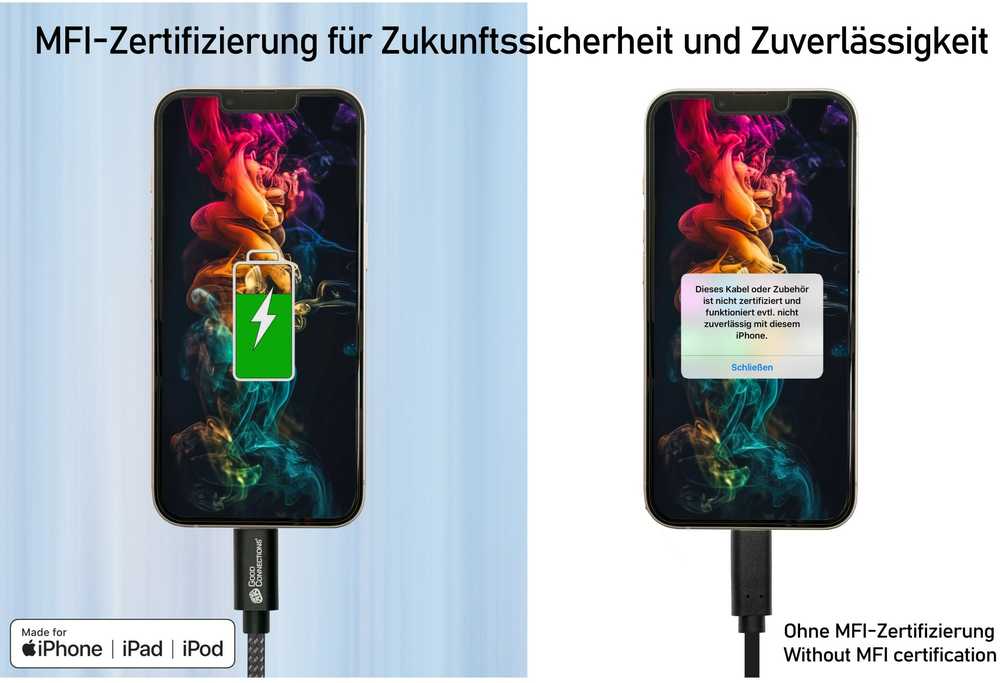 Nezatříděno USB Good Connections USB-A - Lightning kabelis 0,5 m juodas (2510-AL005S)
