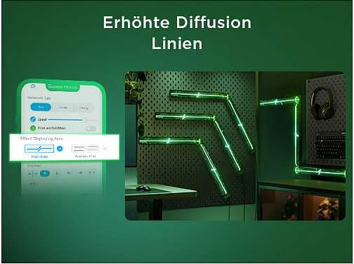 Govee H6063 žaidimų sieninis šviestuvas | Oświetlenie LED | RGBIC, 2,4 GHz Wi-Fi + Bluetooth