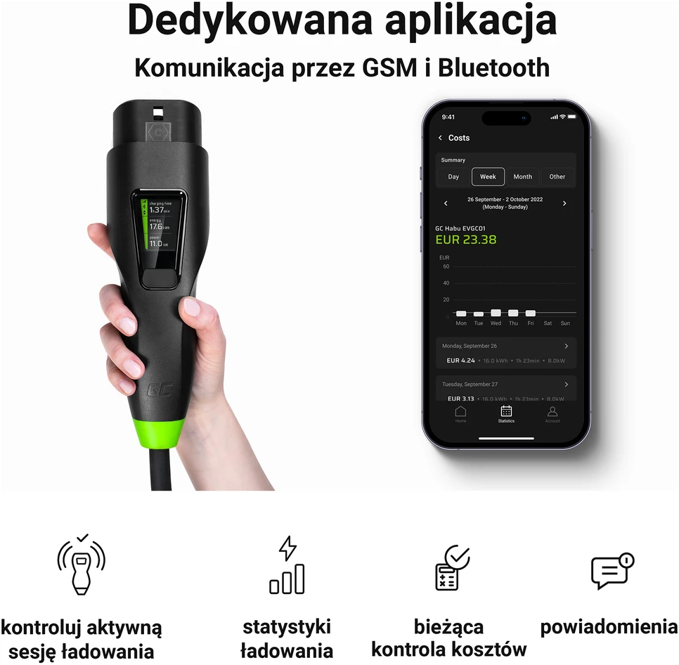 Žalias Cell type 2 - type 2, 11kW, 7m ilgio krovimo laidas su valdikliu