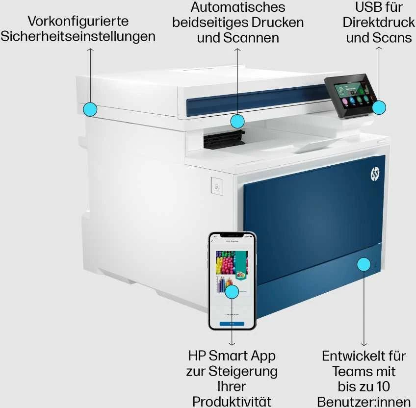 Hewlett Packard (HP) HP Color LaserJet Pro MFP 4302fdn All-in-One Spausdintuvas - A4 spalvotas lazerinis, Spausdinti/Kopijuoti/Dual-Side Scan, Auto-Duplex, Automatinis dokumentų tiektuvas, LAN, Faksas, 33ppm, 750-4000 puslapių mėnuo (pakeičia M479fdn)
