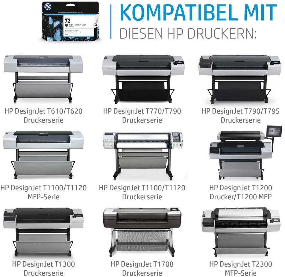 Hewlett Packard (HP) HP no.72 Ink Cart. Pilkas su Vivera rašalu (130 ml)