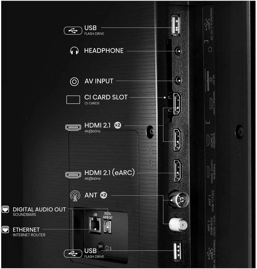 Televizorius TV Set Hisense 75E77Q 75-inch 4K QLED Smart TV