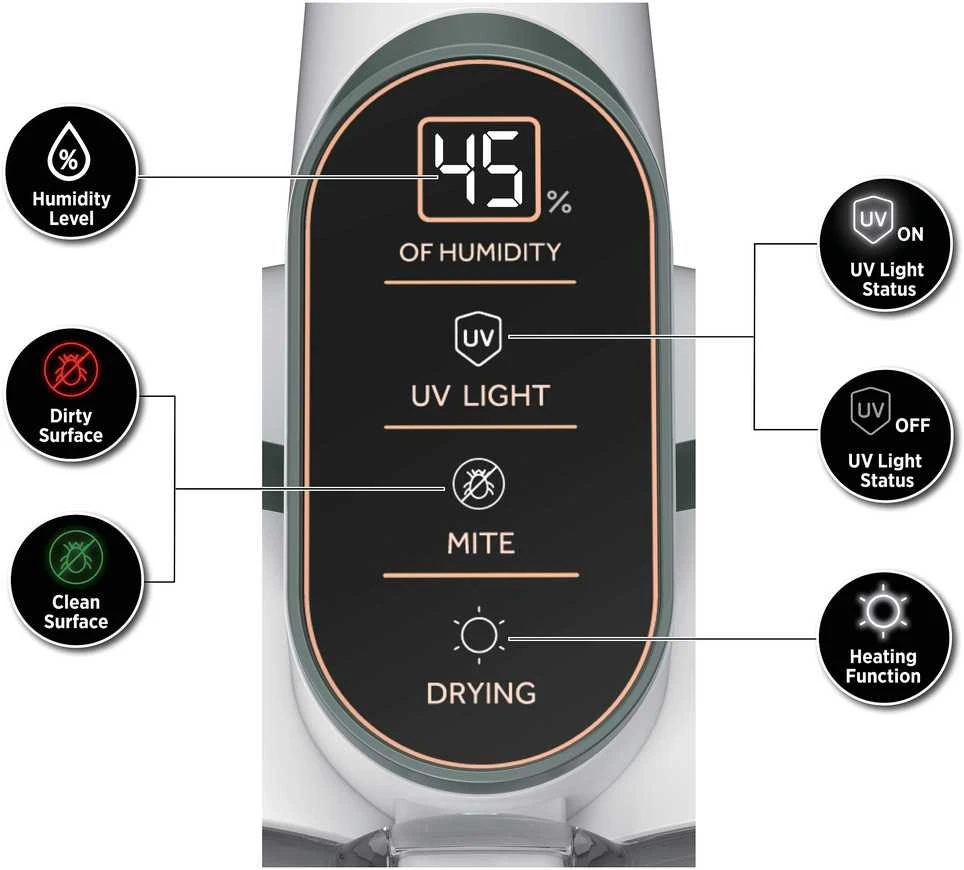 Hoover čiužinių dulkių siurblys HMC510UV 011, 400 W