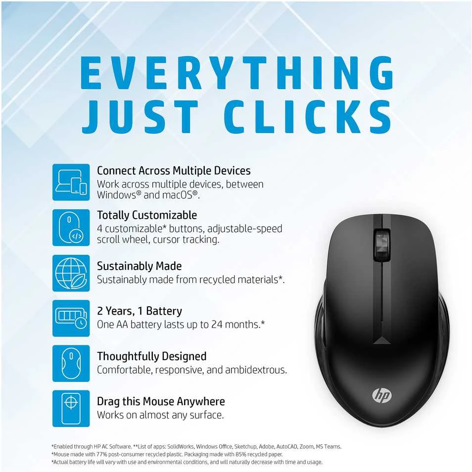 Hewlett Packard (HP) HP Wireless 430 Multi-Device Pelė