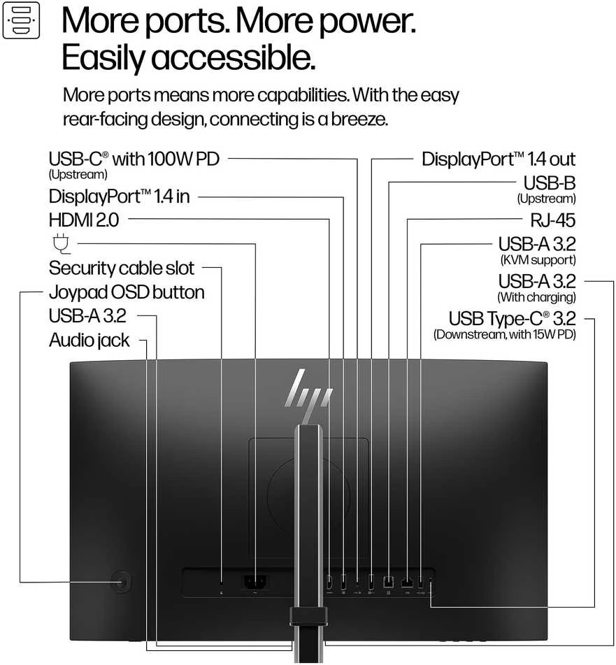 HP 524pm Series 5 Pro FHD konferencijų monitorius – 23,8 colio 1920x1080 FHD 350 nitų 100 Hz AG, IPS, USB-C(100W/15W)/HDMI/DP Daisy-Chain, 3x USB-A, garsiakalbiai, internetinė kamera, R,J-4 reguliuoti / pakreipti / pasukti / pasukti, 3 metai (pakeičia E24m)