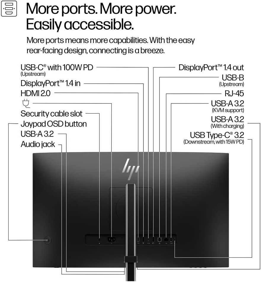 HP 527pm Series 5 Pro QHD konferencijų monitorius – 27 colių 2560x1440 QHD 350 nitų 100 Hz AG, IPS, USB-C(100W/15W)/HDMI/DP Daisy-Chain, 3x USB-A, garsiakalbiai, reguliuojamo aukščio kamera/LAN, RJ, vel-45tivolt 3 metai (pakeičia E27m)