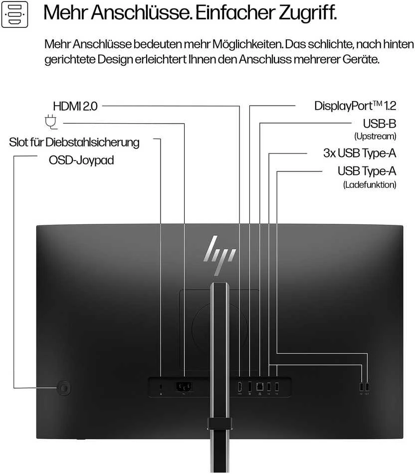 HP 527pq Series 5 Pro QHD monitorius – 27 colių 2560x1440 QHD 350 nitų 100Hz AG, IPS, HDMI/DisplayPort, 4x USB-A, reguliuojamas aukštis / pakreipimas / pasukamas / sukamas, 3 metai (pakeičia E27q G5)