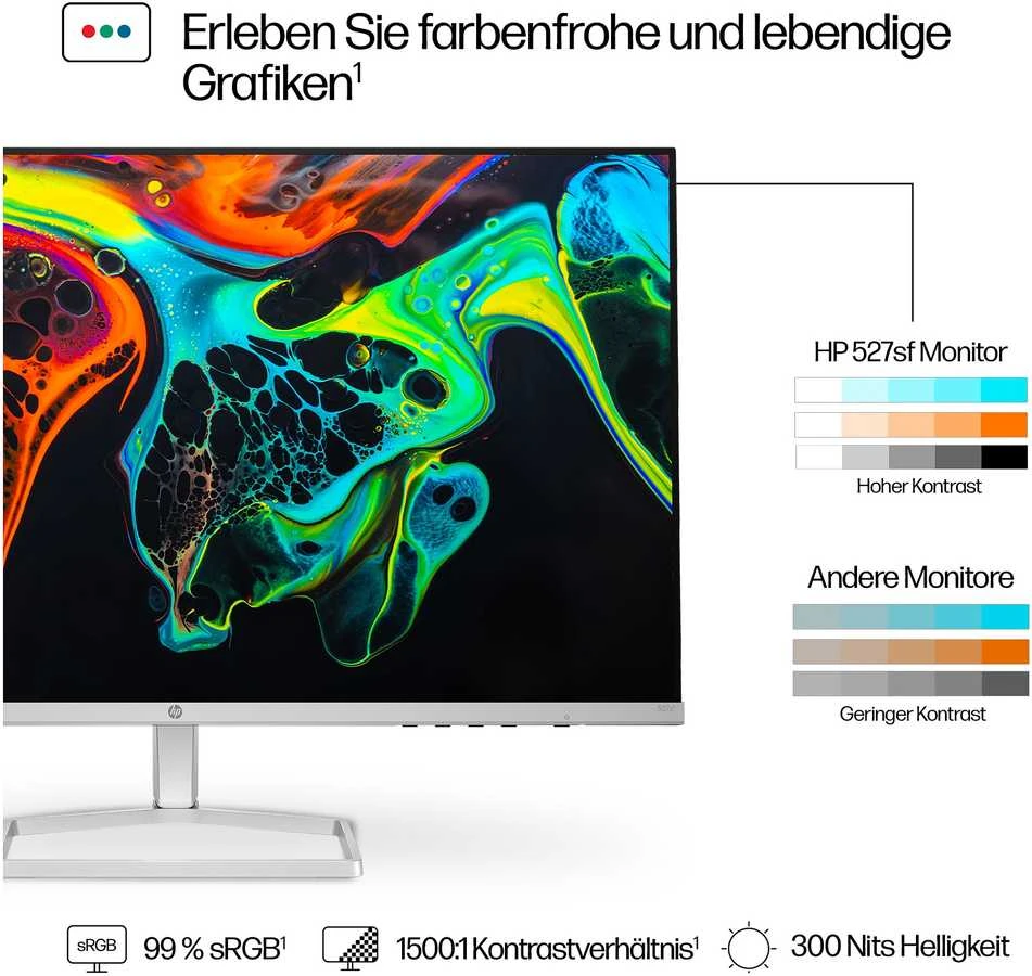 Monitorius  Hewlett Packard (HP)S5 527SF/ 27'' / IPS / Full HD / 100Hz/300cd/m²