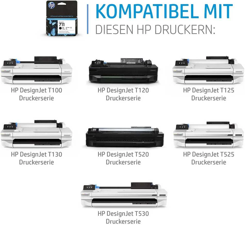 Hewlett Packard (HP) HP nr.711 Cyan Ink Cartridge 29 ml 3 pak