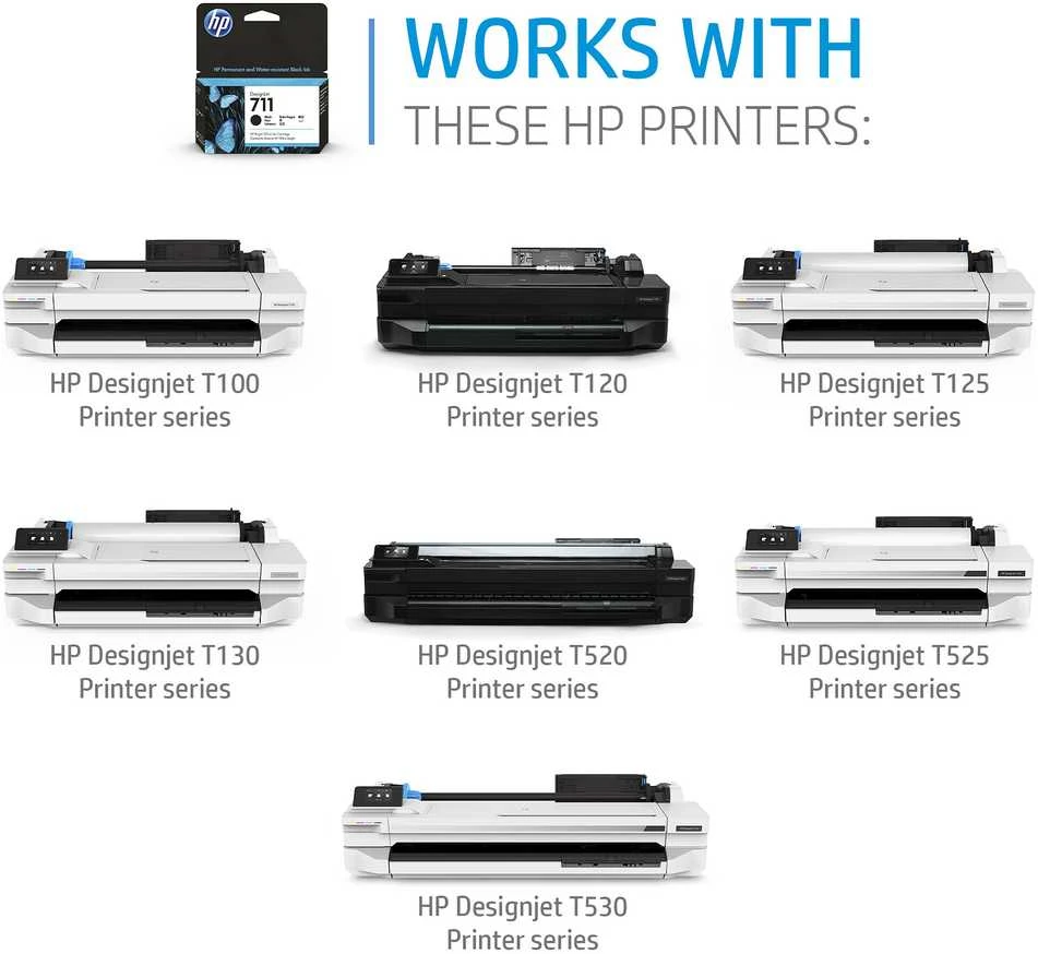 Hewlett Packard (HP) HP 711 Magenta rašalo kasetė, 29 ml, skirta HP DesignJet T120, T520