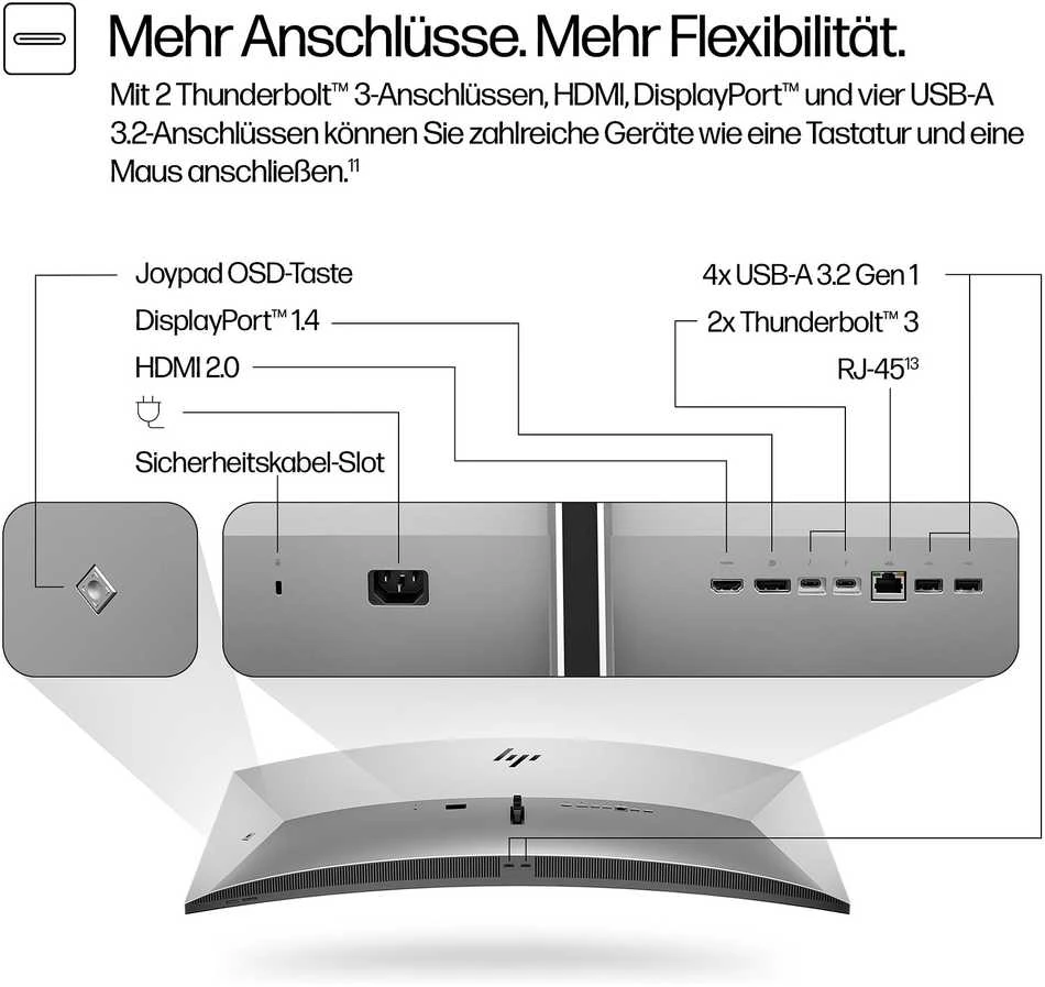 Hewlett Packard (HP) HP 740pm Series 7 Pro 5K Curved Conferencing Monitorius – 39,7 colio 5120 x 2160 WUHD 300 nitų 60 Hz AG, lenktas, IPS, 2 x USB-C (100 W)/HDMI/DisplayPort, 4 x USB-A, žiniatinklio kamera, R13-5 MP4 , reguliuojamo aukščio / pakreipimo / pasukimo, 3 metai (pakeičia Z40c G3)