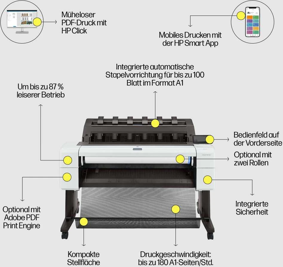 Hewlett Packard (HP) HP DesignJet T1600PS 91,44 cm 36 Groformat spausdintuvas LAN