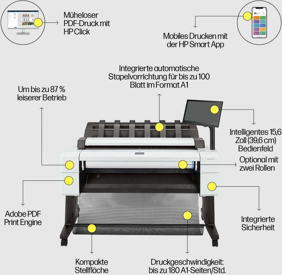 Spausdintuvas Ploter HP DesignJet T2600 PostScript - 914 mm (36") Multifunktionsdrucker - spalvotas - Tintenstrahl - 914 x 8000 mm, 610 x 15000 mm (Original) - Rolle (91,4 cm x 91,4 m), 914 x 1219 mm (Medien) - bis zu 0.32 Min./Seite (Drucken) - 1 Rolle - Gigabit LAN