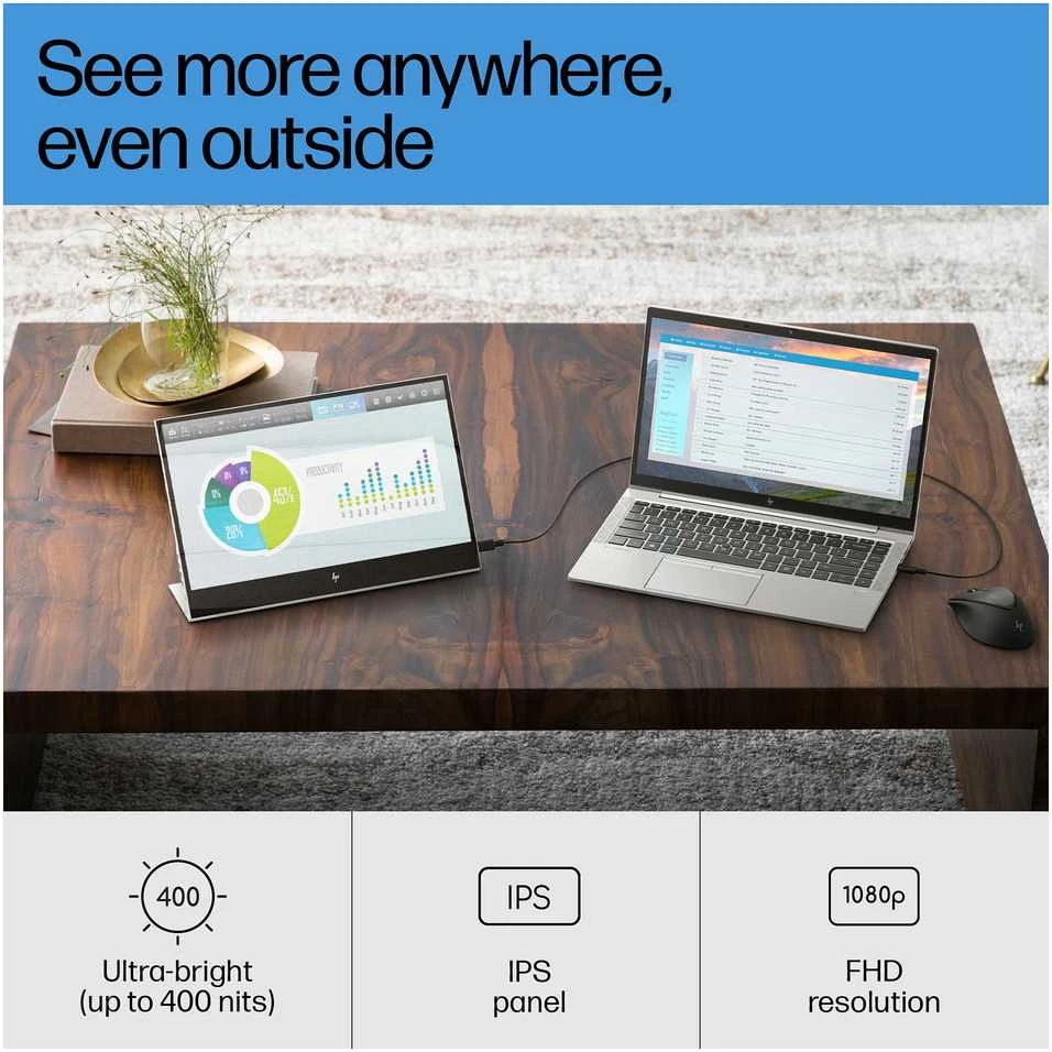 Monitorius HP E14 G4 - 14" 1920x1080 FHD AG, IPS, 2x USB-C, 3 metai
