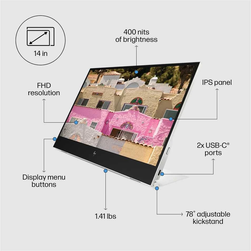 Monitorius HP E14 G4 - 14" 1920x1080 FHD AG, IPS, 2x USB-C, 3 metai